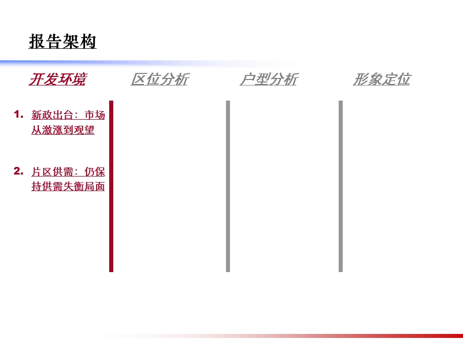 【商业地产】深圳安托山项目开发研判重新定位安托山定稿66PPT.ppt_第2页