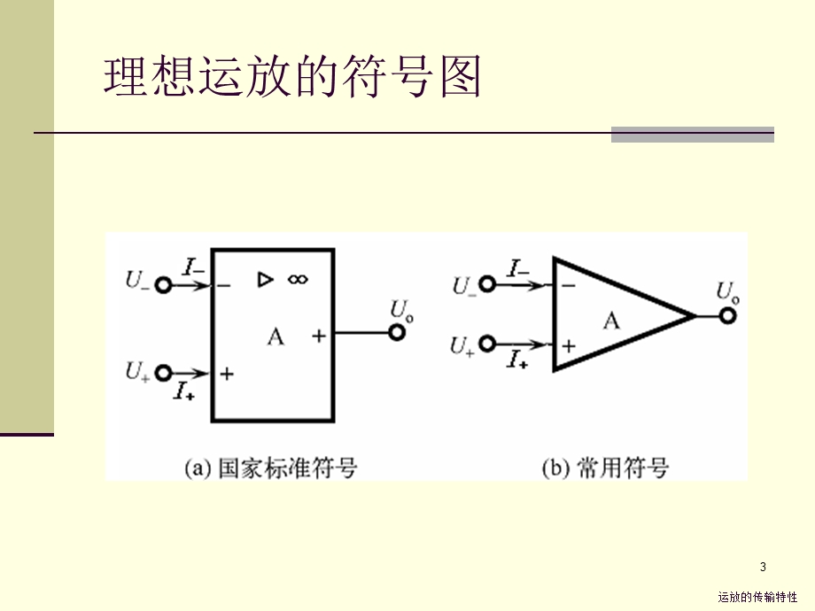 集成运算放大器的应用 电子电路教学课件PPT.ppt_第3页