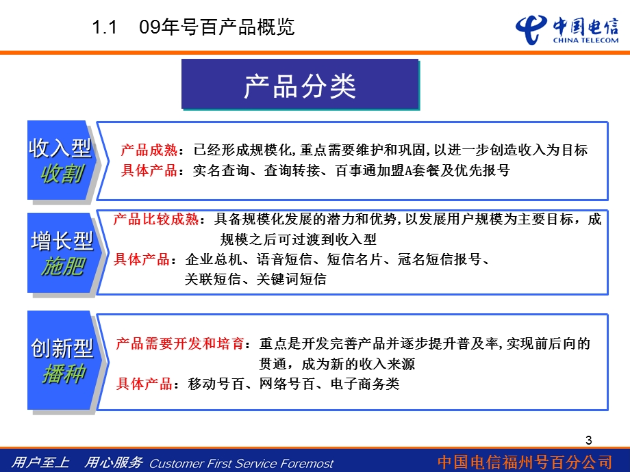 福建号百产品及经营策略介绍.ppt_第3页