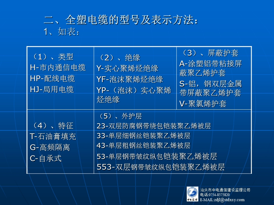 电缆部分.ppt_第3页