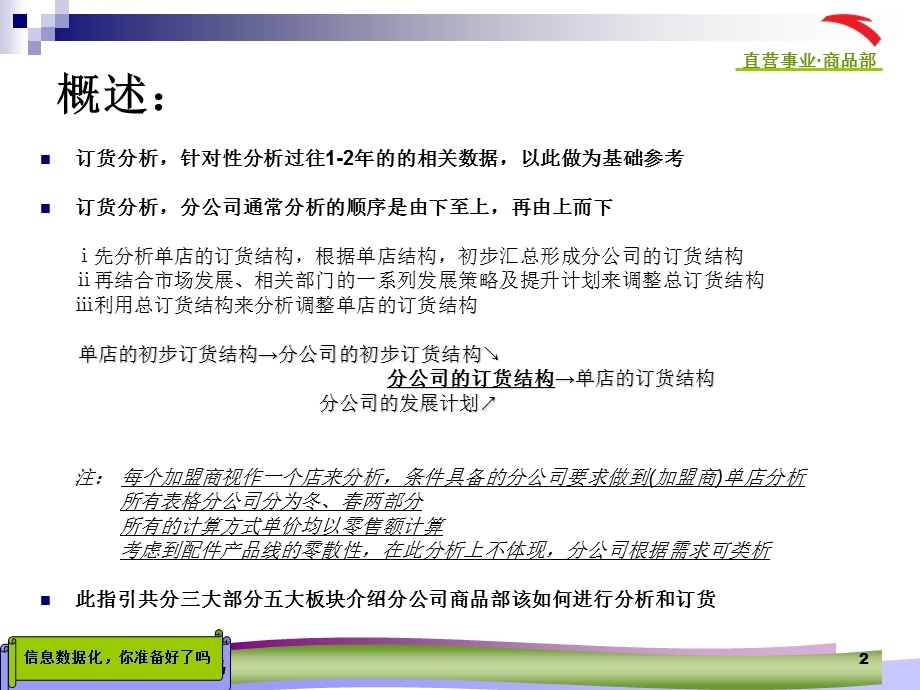 服装订货数据分析指引.ppt_第2页