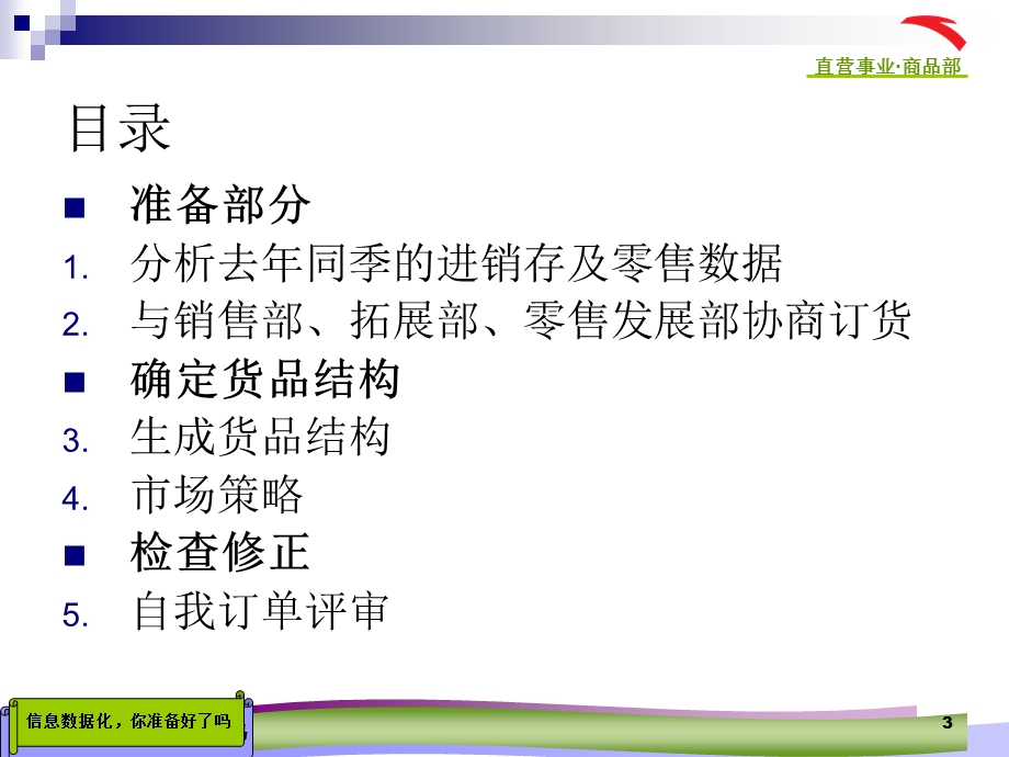 服装订货数据分析指引.ppt_第3页