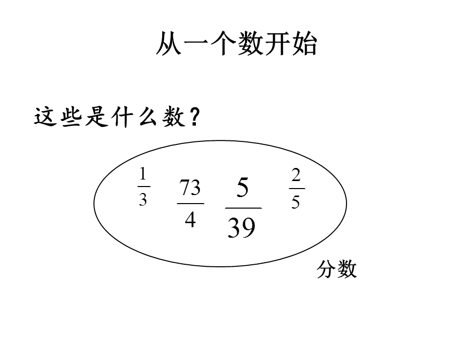 因数与倍数课件.ppt_第3页