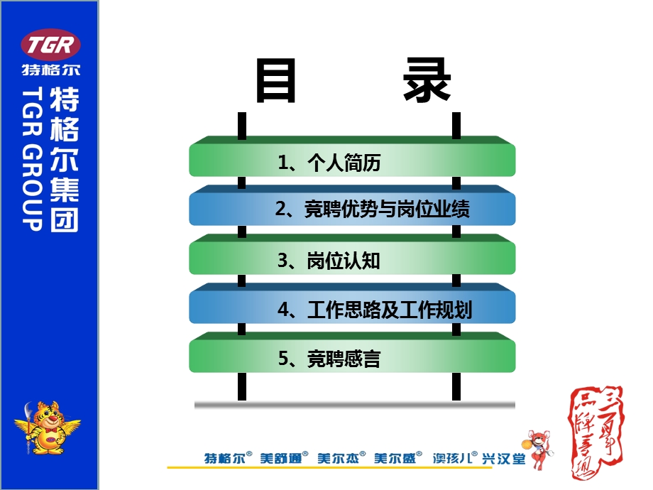 唐浩述职报告ppt作品.ppt_第3页