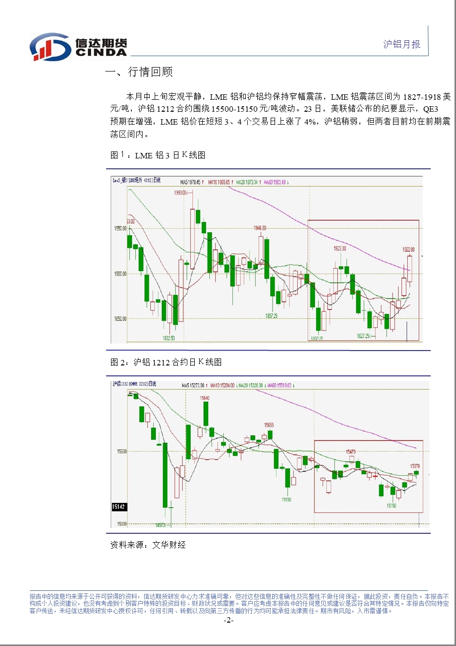 沪铝月报：下游需求疲软沪铝震荡偏空0827.ppt_第2页