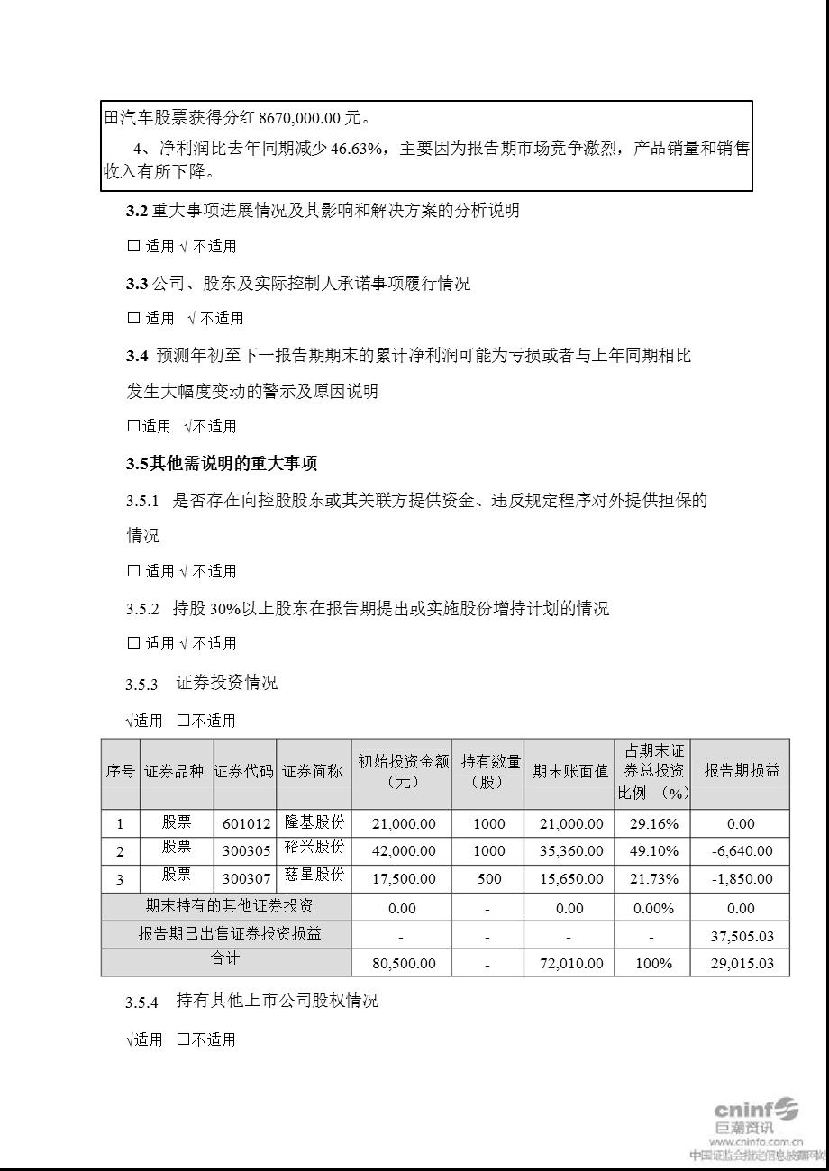 苏常柴Ａ：2012年第一季度报告正文.ppt_第3页