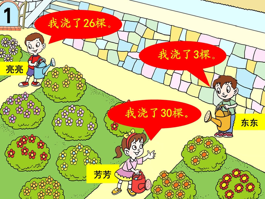 青岛版小学数学一级下册《两位数加一位数、整十数》课件.ppt_第2页