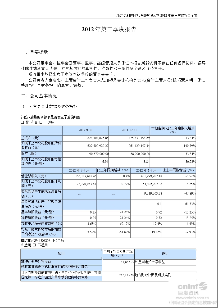 亿利达：第三季度报告全文.ppt_第2页