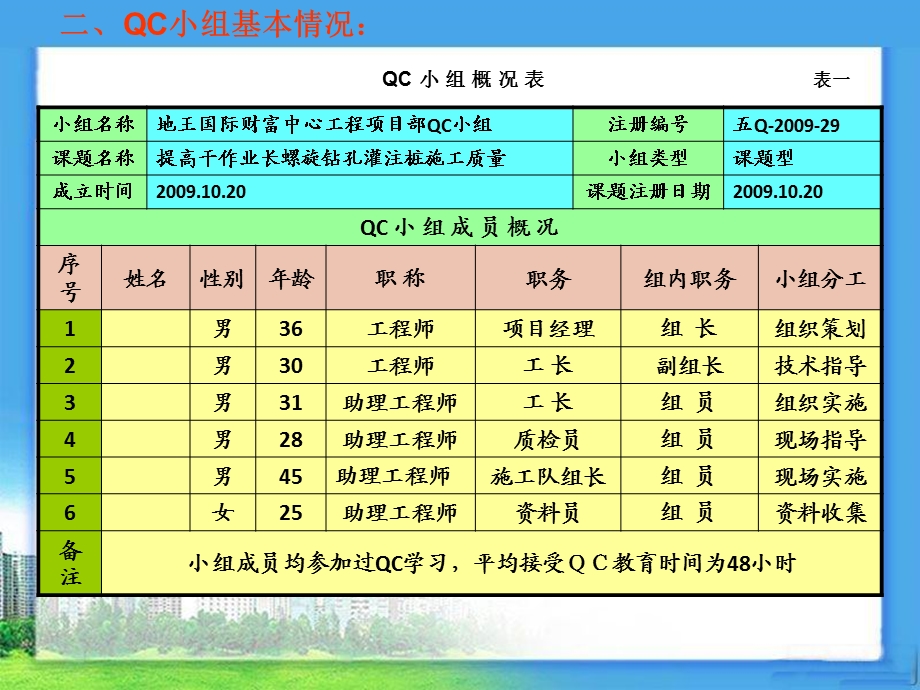 提高干作业螺旋钻孔灌注桩施工质量.ppt_第3页