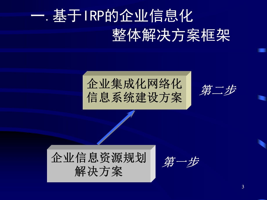 企业信息资源规划培训教材之四.ppt_第3页