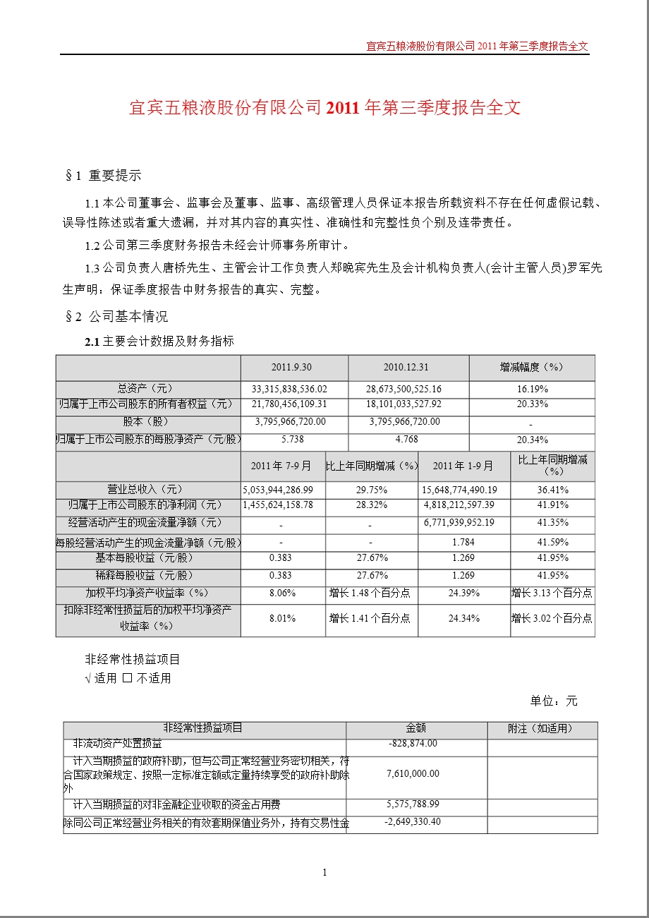 五 粮 液：第三季度报告全文.ppt_第1页