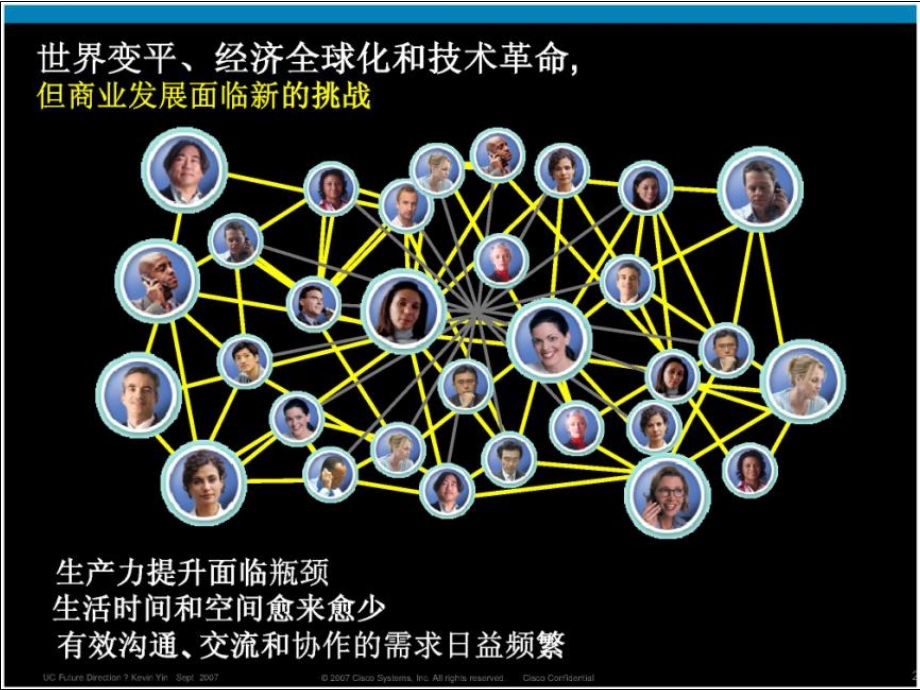 统一通信的蓝海和挑战——思科.ppt_第2页