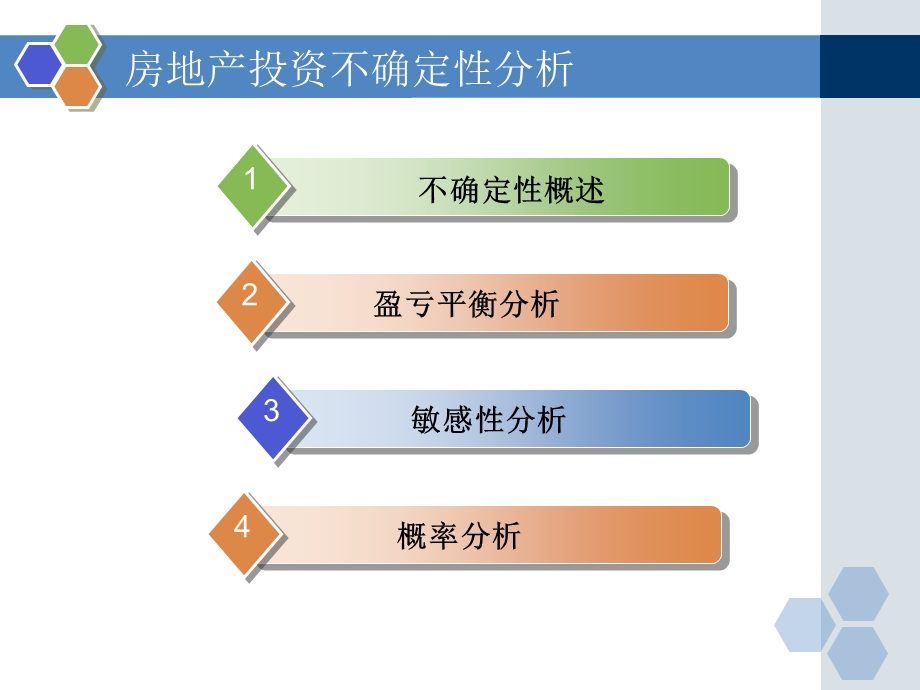 房地产投资不确定性分析（PPT 42页）.ppt_第3页