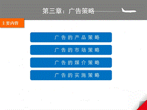 第五章广告策略.ppt