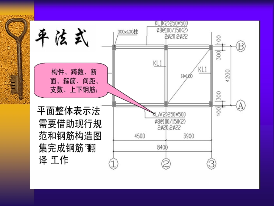 钢筋工程量计算讲稿解析ppt（含示意图） .ppt_第2页