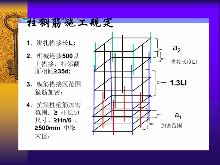 钢筋工程量计算讲稿解析ppt（含示意图） .ppt_第3页