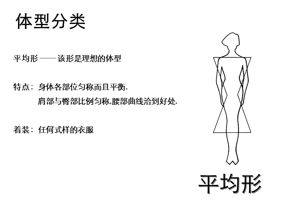 鳄鱼恤女性体型与着装讲义.ppt_第2页