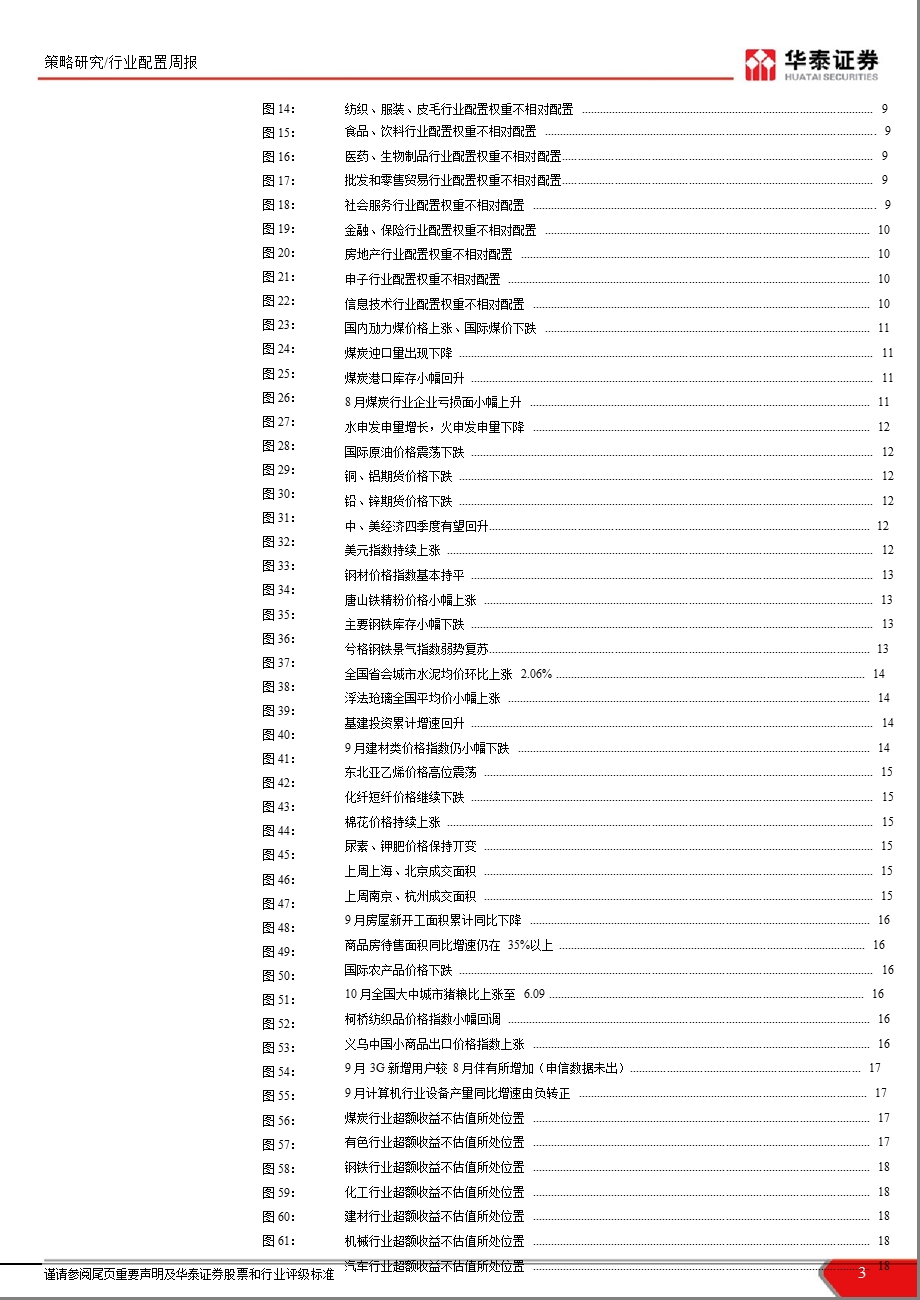 第四十二周行业配置周报：基金三季报行业配置分析1029.ppt_第3页