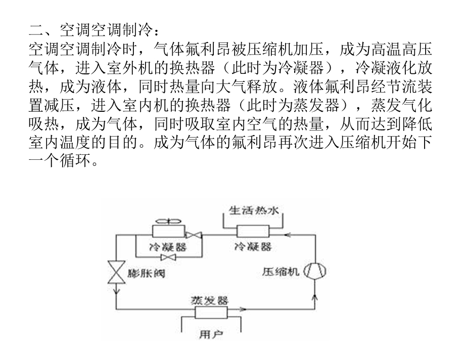 北京松下空调维修(北京松下空调售后服务中心).ppt_第2页