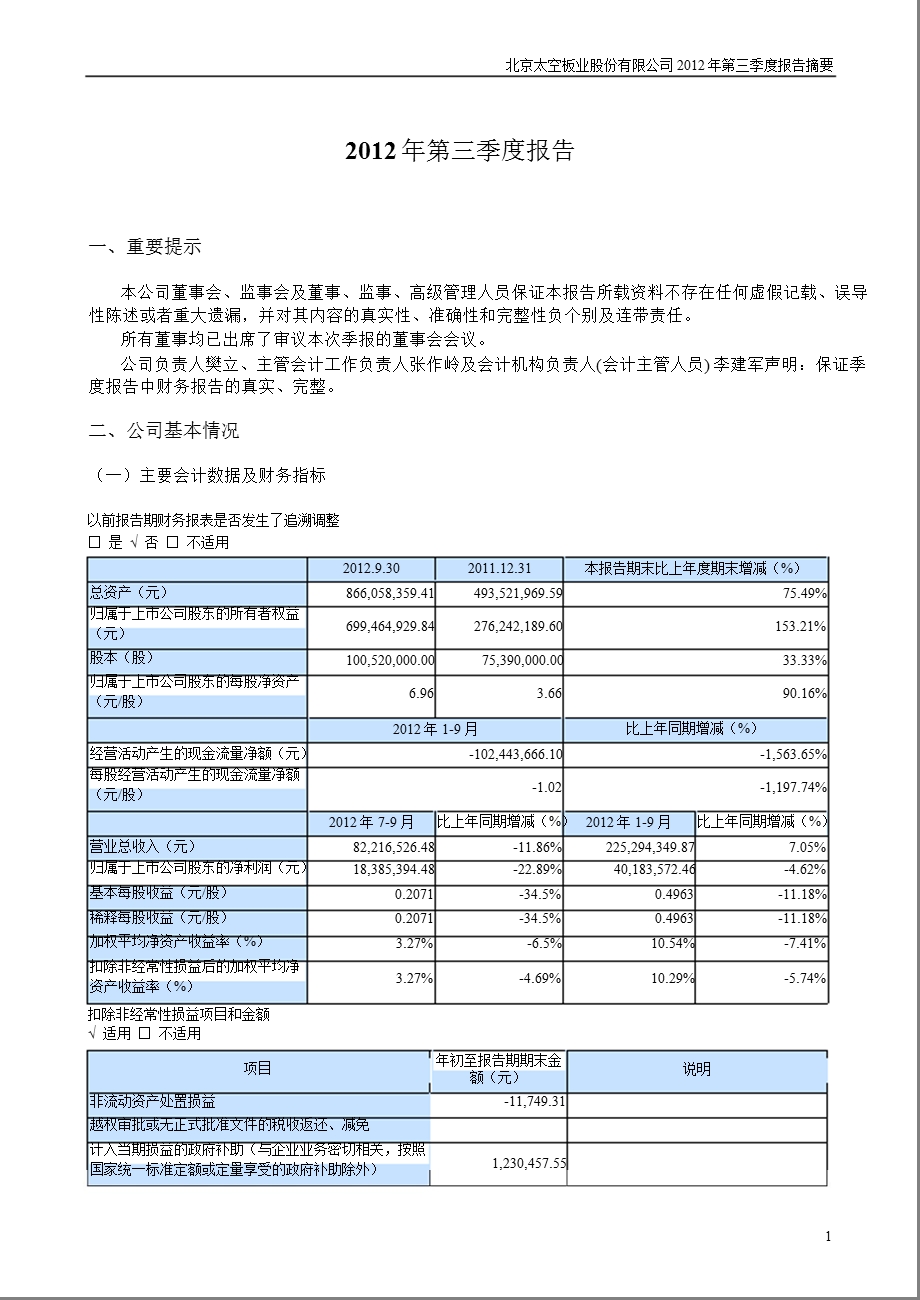 太空板业：第三季度报告正文.ppt_第1页