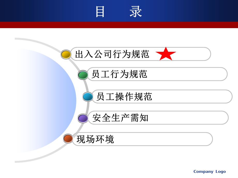 新员工培训手册.ppt_第2页