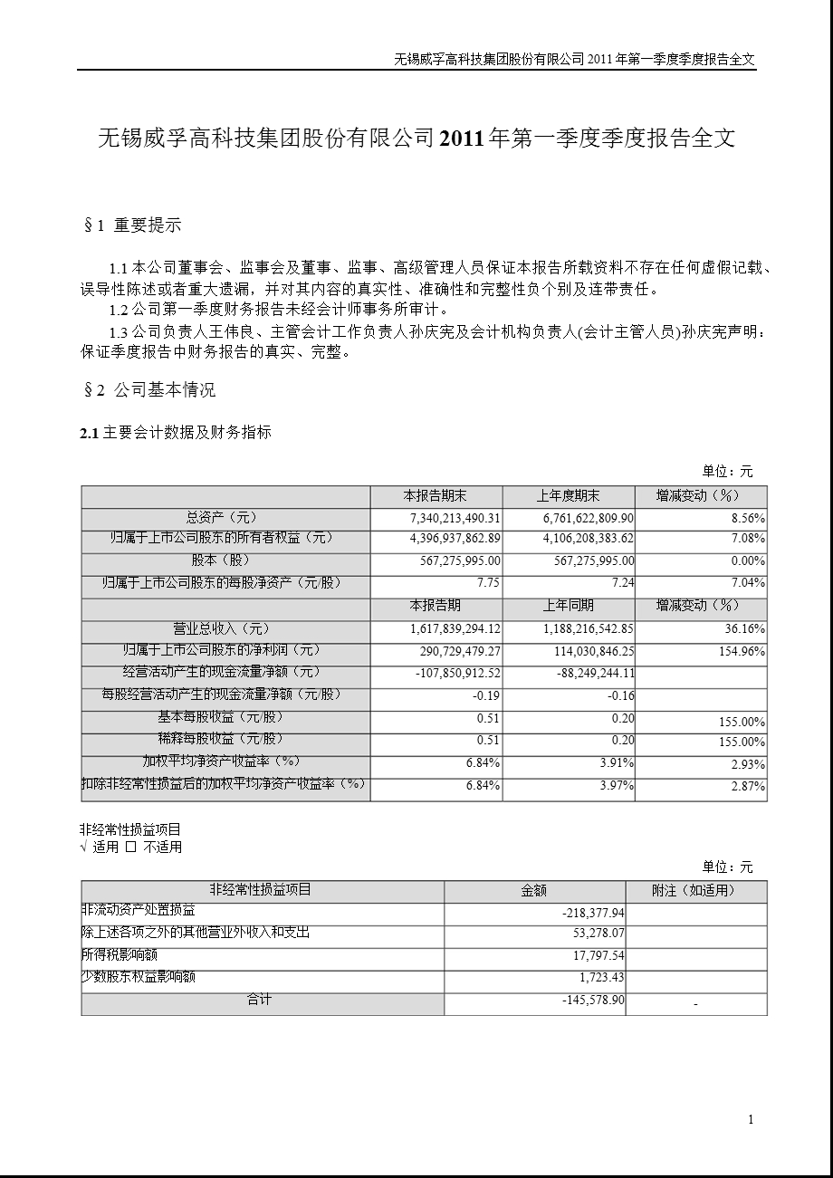 威孚高科：第一季度报告全文.ppt_第1页