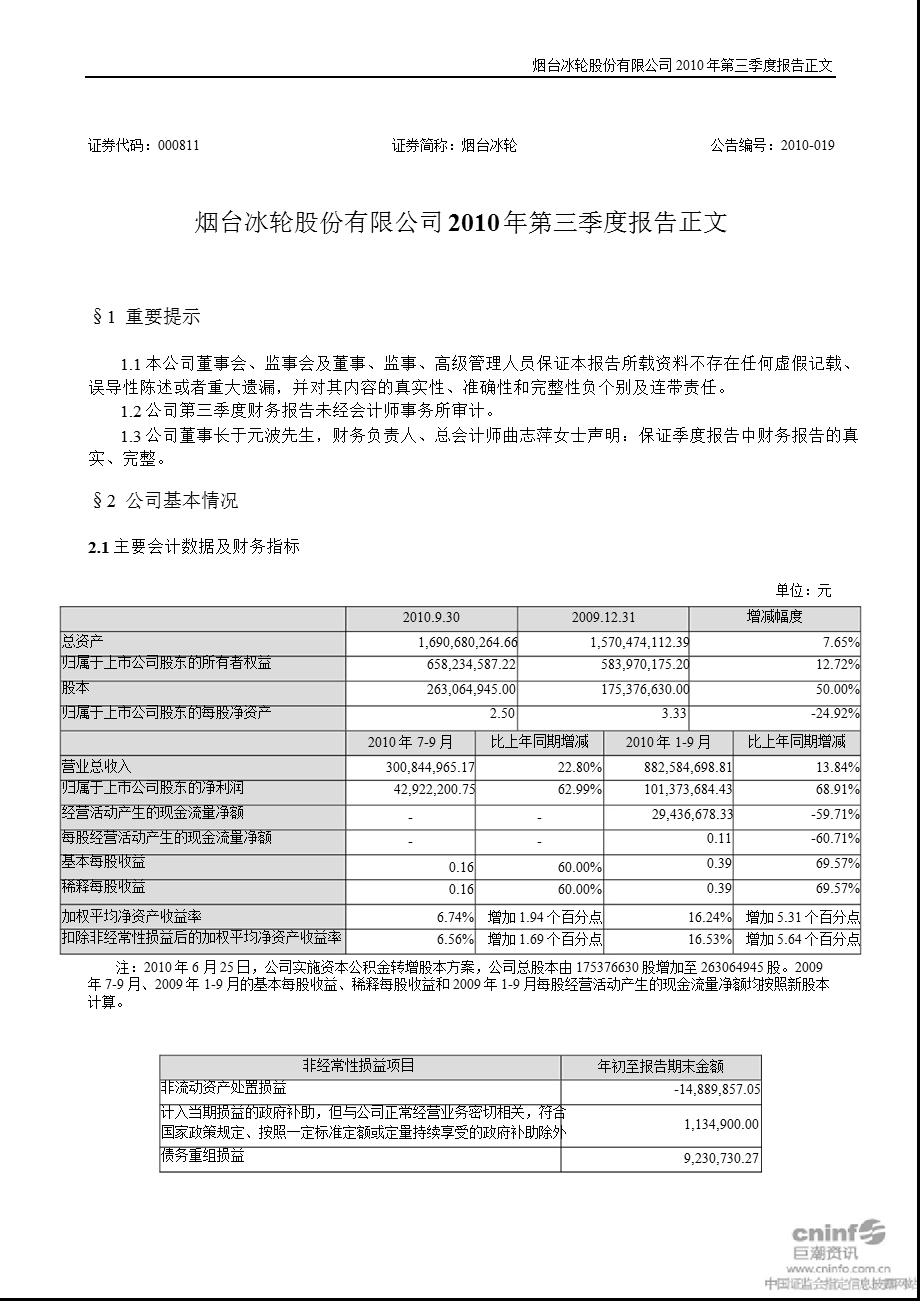 烟台冰轮：第三季度报告正文.ppt_第1页