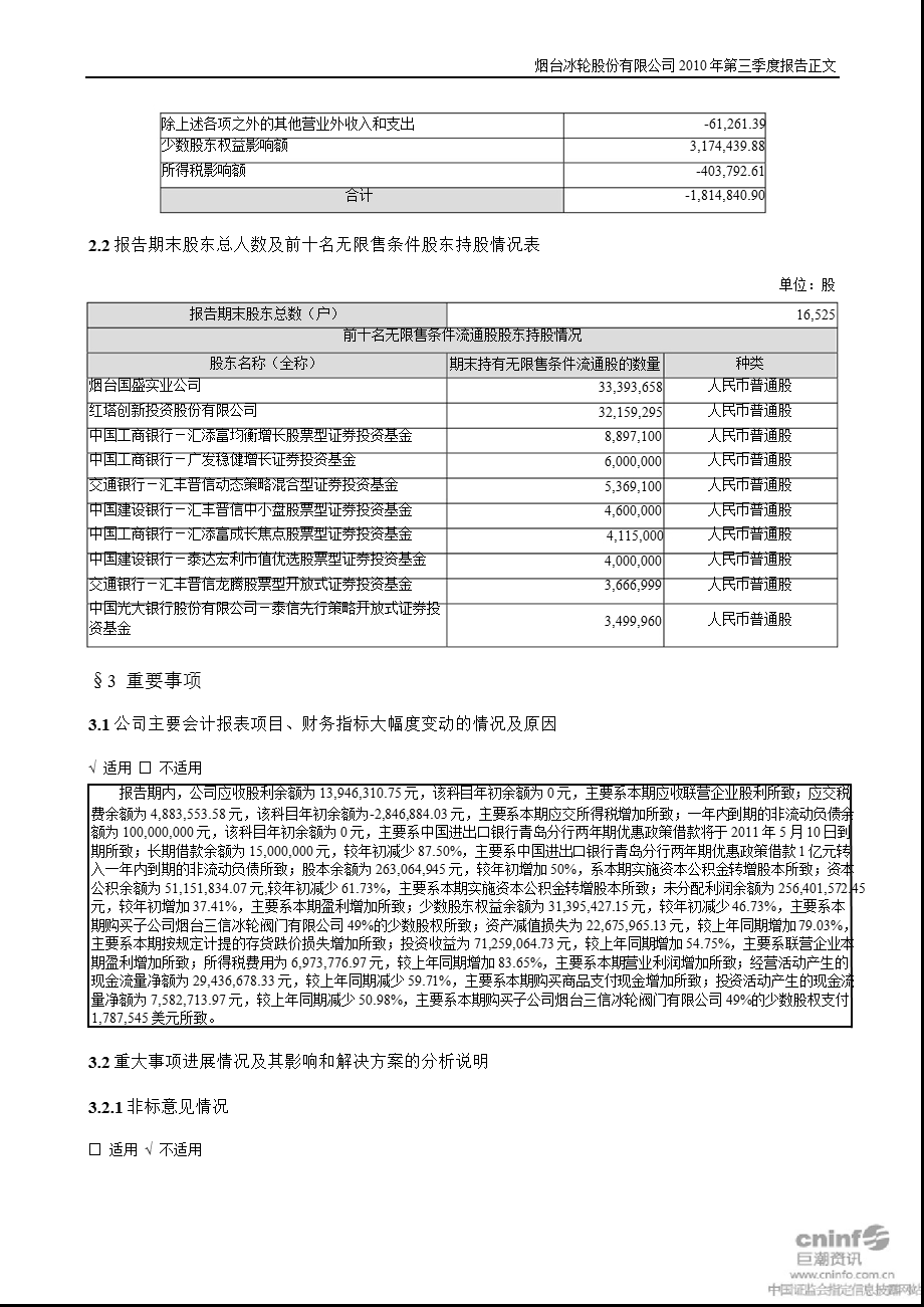 烟台冰轮：第三季度报告正文.ppt_第2页