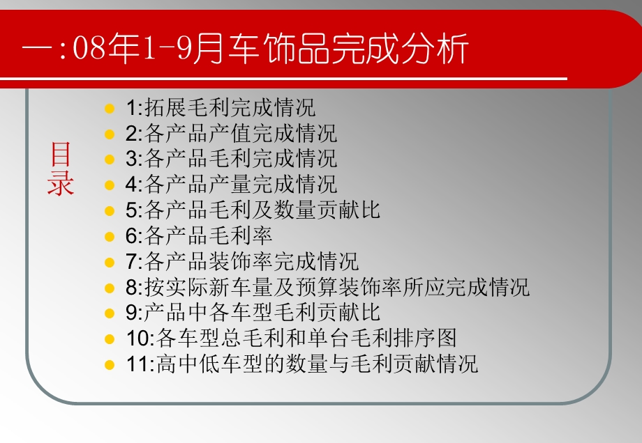 09车饰市场分析研究报告.ppt_第3页