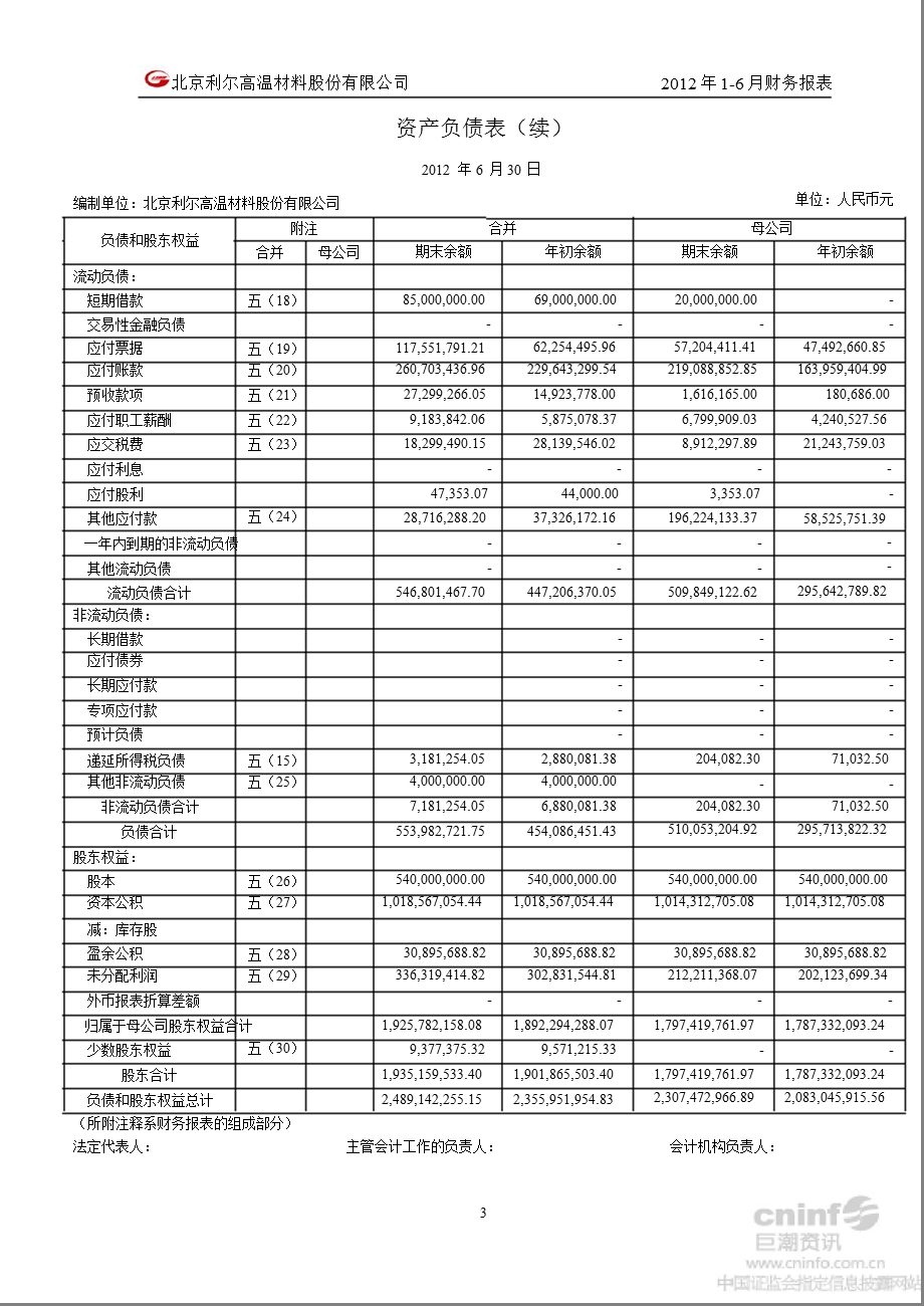 北京利尔：半财务报告.ppt_第3页