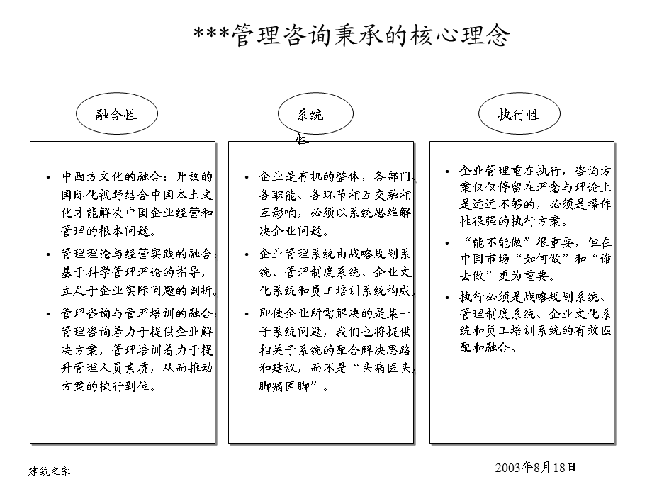 知名地产企业集团企业文化咨询项目建议书.ppt_第3页