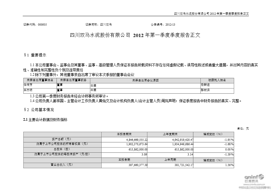 四川双马：第一季度报告正文.ppt_第1页