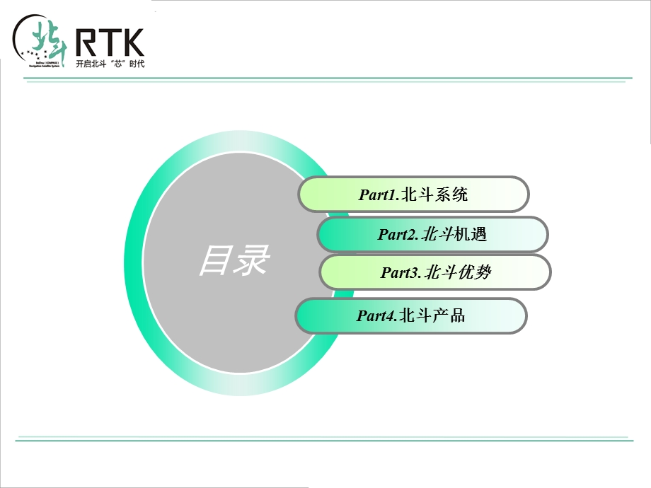 北斗技术交流.ppt_第2页