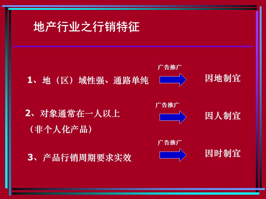 变动中的地产广告.ppt_第3页