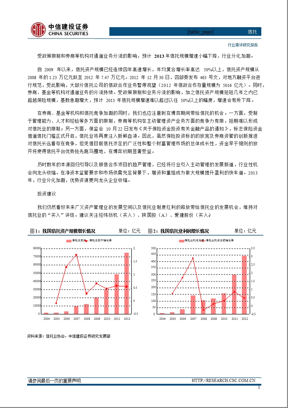 信托行业：规模和业绩再创新高130220.ppt_第2页