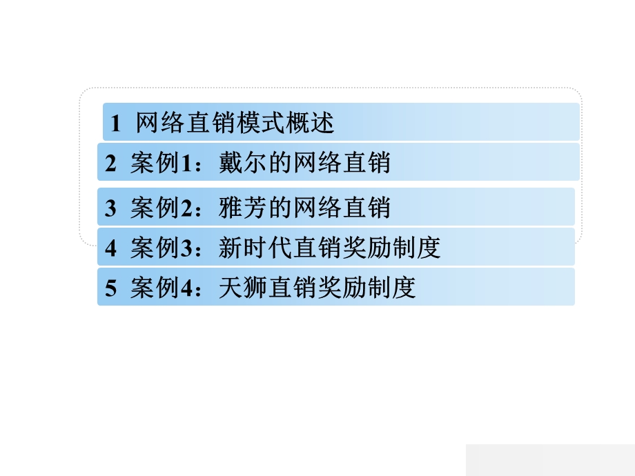 网络直销模式.ppt_第2页