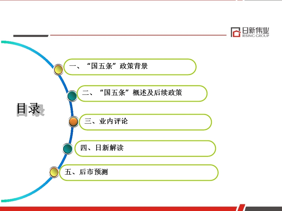 新国五条政策解读.ppt_第3页