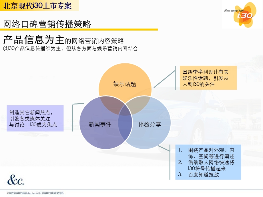 【广告策划PPT】北京现代i30口碑补充方案.ppt_第3页