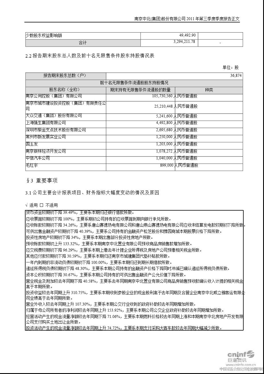 南京中北：第三季度报告正文.ppt_第2页