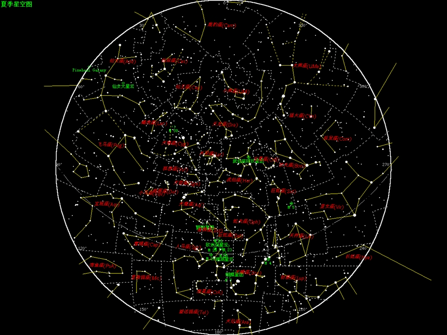 四季星图.ppt_第2页