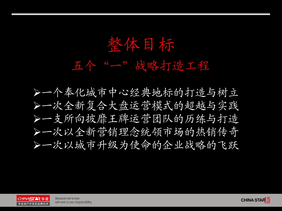 3月银泰奉化项目整合营销推广案194p.ppt_第3页