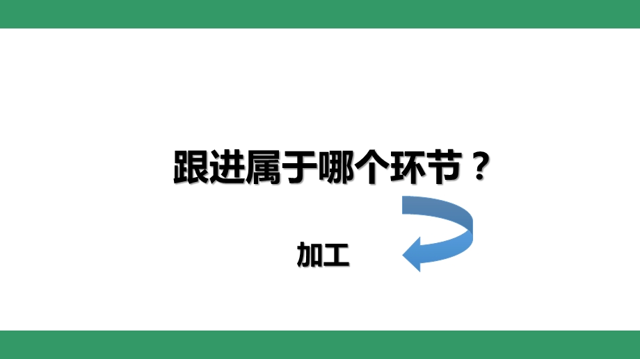 黄金六部房客源跟踪.ppt_第2页