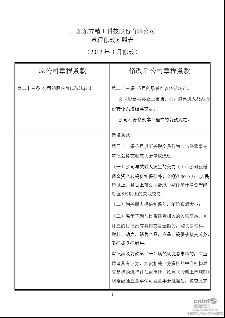 东方精工：公司章程修改对照表.ppt_第2页