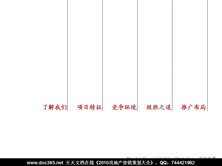 先知先觉03月泉州MOCHA摩卡小镇整合营销.ppt_第3页