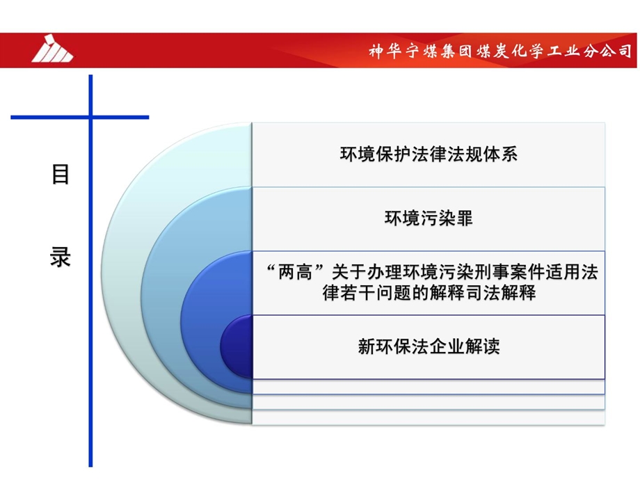 [新版]新环保法解读(8.8定稿).ppt_第2页