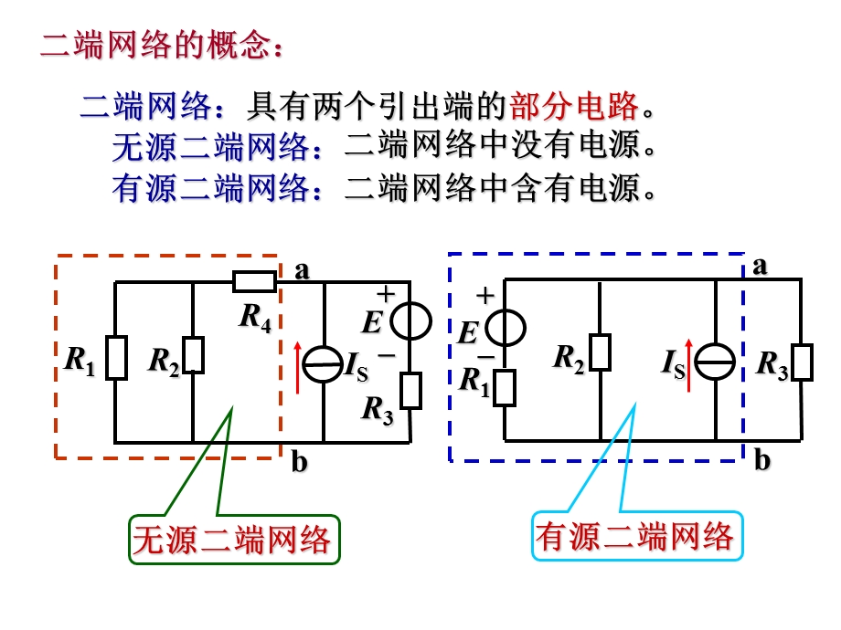 戴维宁定理和诺顿定理.ppt.ppt_第3页