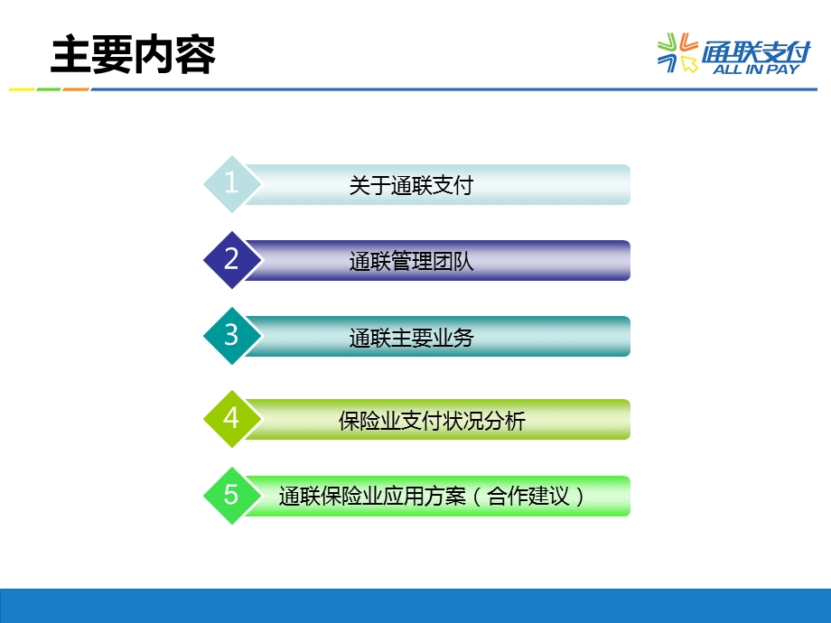 保险行业支付合作方案(1).ppt_第2页