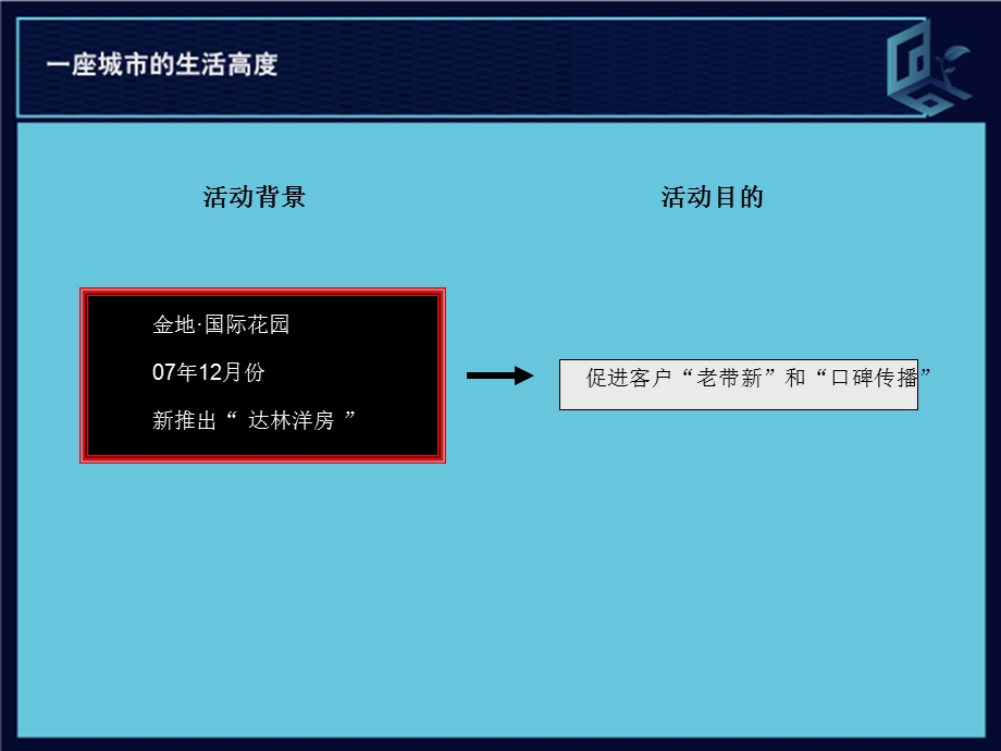 国际花园圣诞节活动提案.ppt_第2页