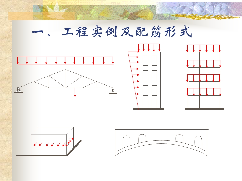 混凝土结构基本原理第五章 偏心受力构件正截面受力性能.ppt_第3页