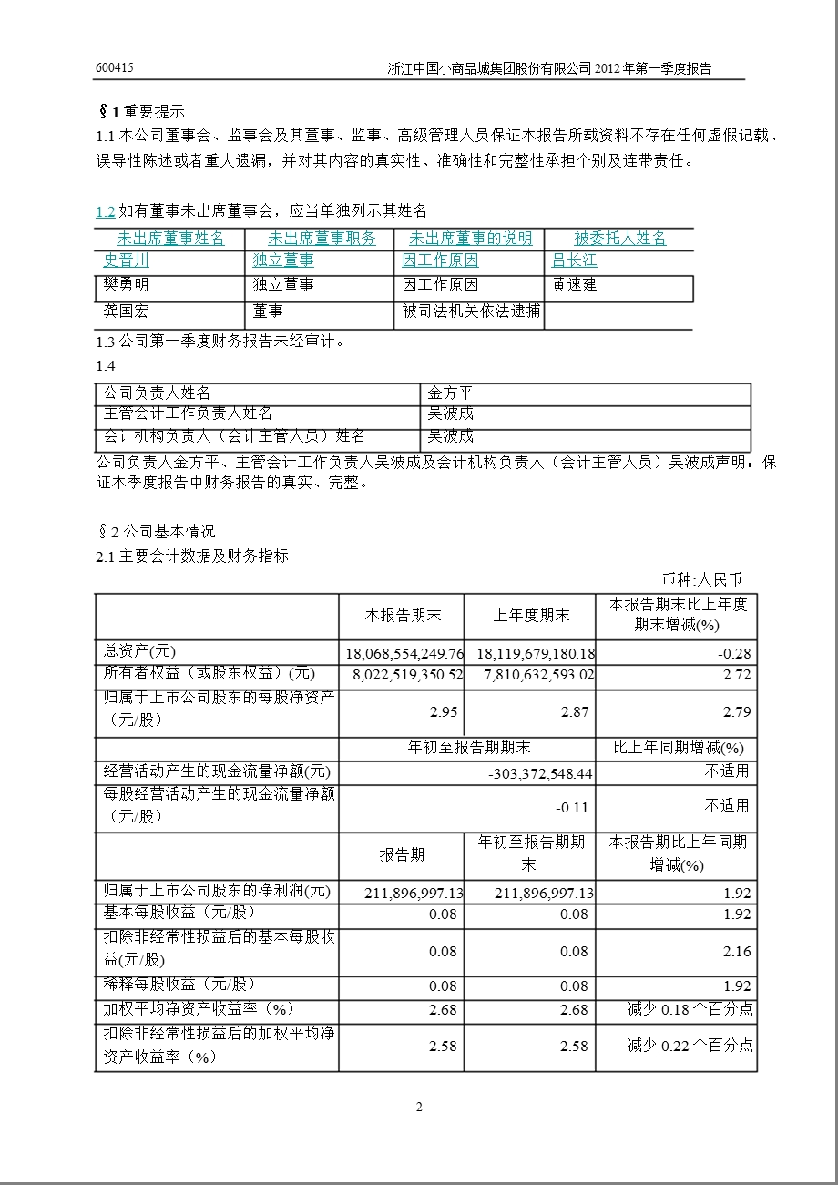 600415 小商品城第一季度季报.ppt_第3页